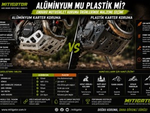 Alüminyum mu Plastik mi? Enduro Motosiklet Koruma Ürünlerinde Malzeme Seçimi