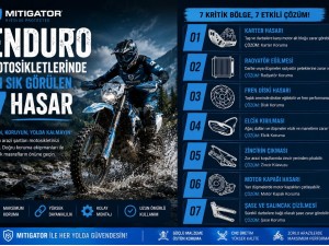Enduro Motosikletlerinde En Sık Görülen 7 Hasar ve Bunları Önlemenin En Etkili Yolları