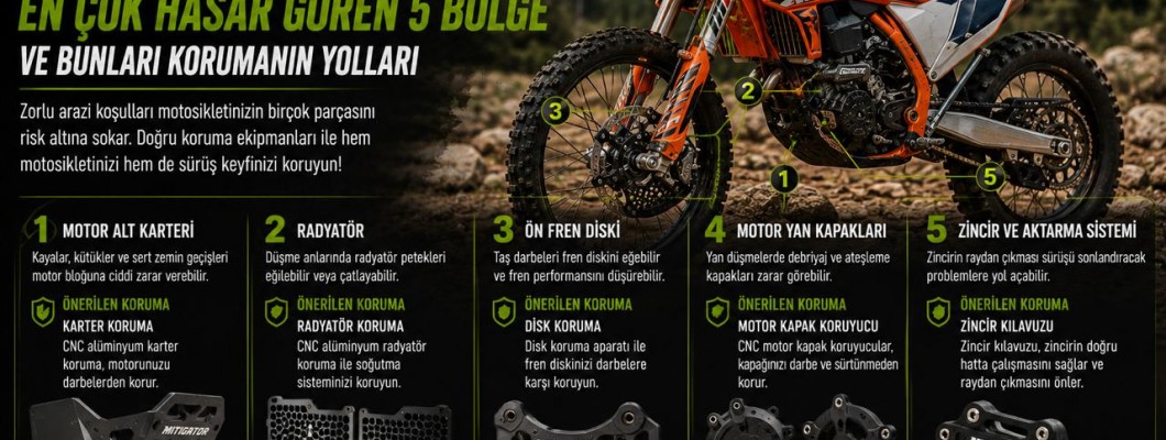 Enduro Motosikletlerde En Çok Hasar Gören 5 Bölge ve Bunları Korumanın Yolları
