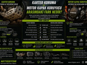 Karter Koruma ile Motor Kapak Koruyucu Arasındaki Fark Nedir?