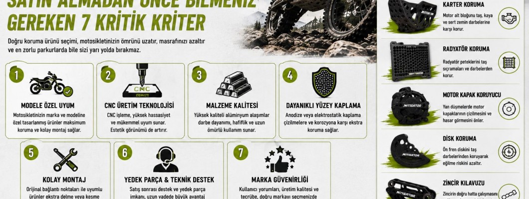 Motosiklet Koruma Ürünleri Satın Almadan Önce Bilmeniz Gereken 7 Kritik Kriter Motosiklet Koruma Ürünleri Satın Almadan Önce Bilmeniz Gereken 7 Kritik Kriter